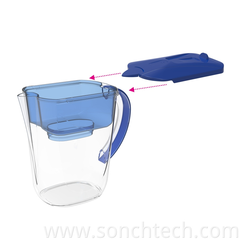 Water filter jug